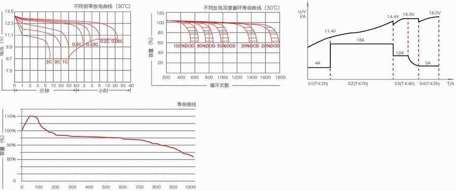 海博·(中国)官方网站_首页6254