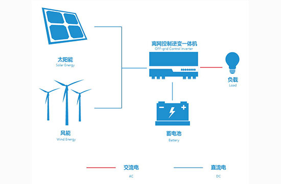 海博·(中国)官方网站_公司4648